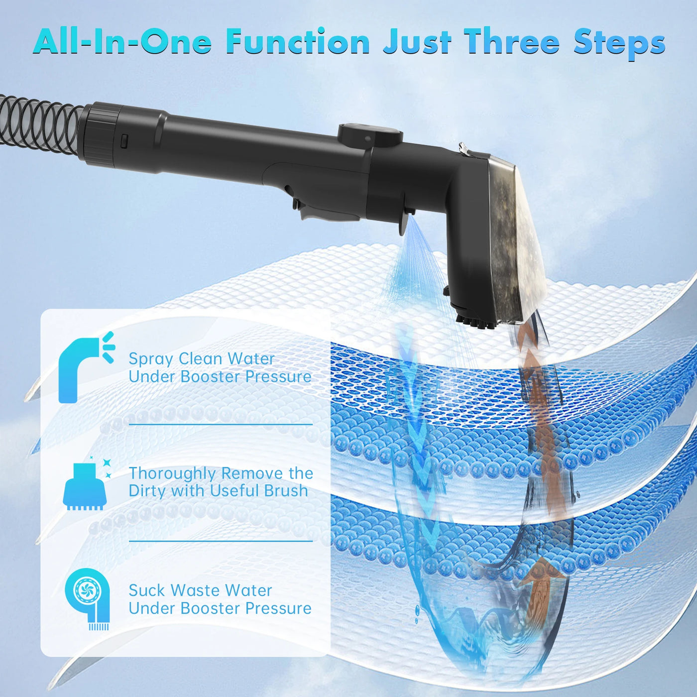 IN STOCK Multi Purpose Wet and Dry Portable Spot Cleaner Carpet Upholstery Sofa Fabric Spill Stain Removal Cleaning Machine