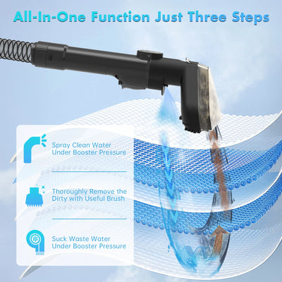 IN STOCK Multi Purpose Wet and Dry Portable Spot Cleaner Carpet Upholstery Sofa Fabric Spill Stain Removal Cleaning Machine