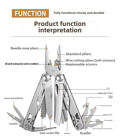 Outdoor Multifunctional Tools 15-1 Portable Pliers Stainless Steel Pliers Wrench Emergency Rescue Foldable Tool Knives Tools