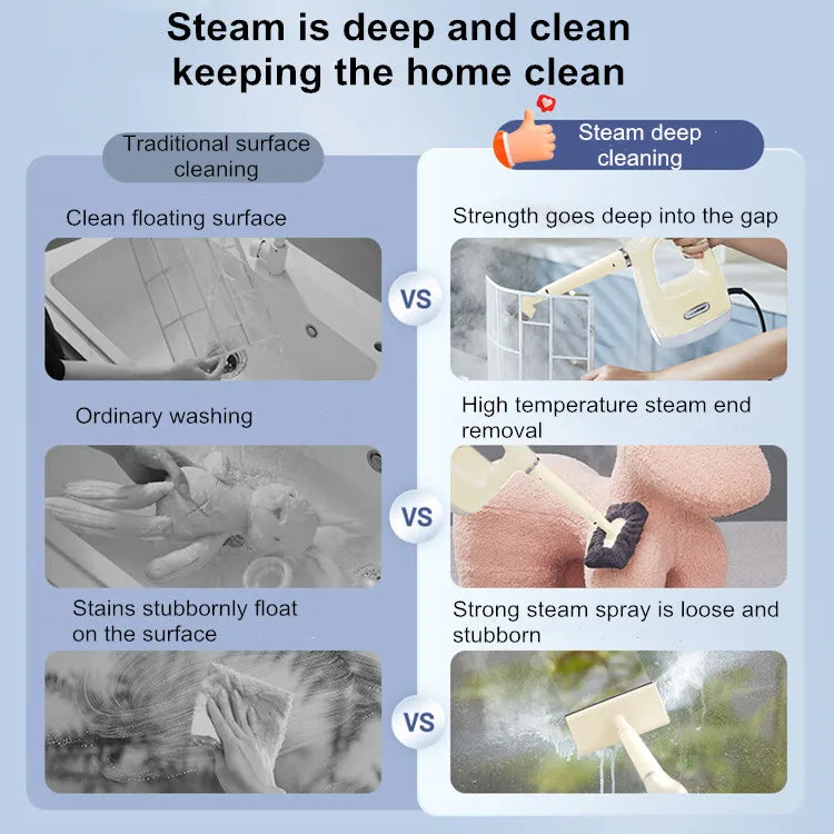 Handle Steam Cleaner High-Temperature Hand-Held Household Multi-Functional Steam Cleaning Machine Kitchen Air Conditioning