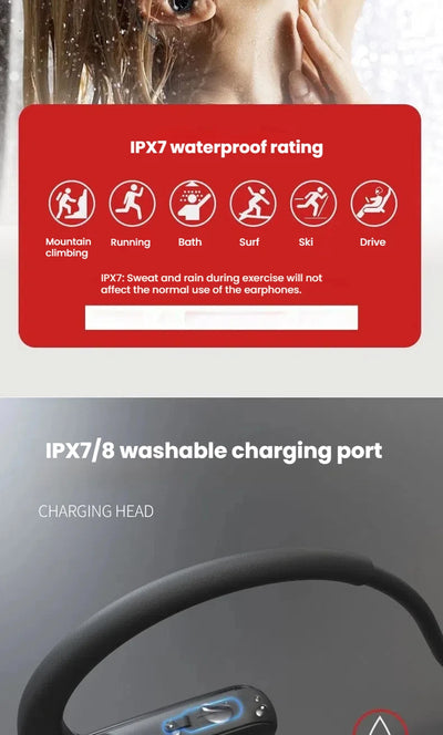 Wireless Earbuds Bluetooth 5.4 Headphones Bluetooth Gym Running Headphones 32GB MP3 Player for Workouts, Running, Cycling