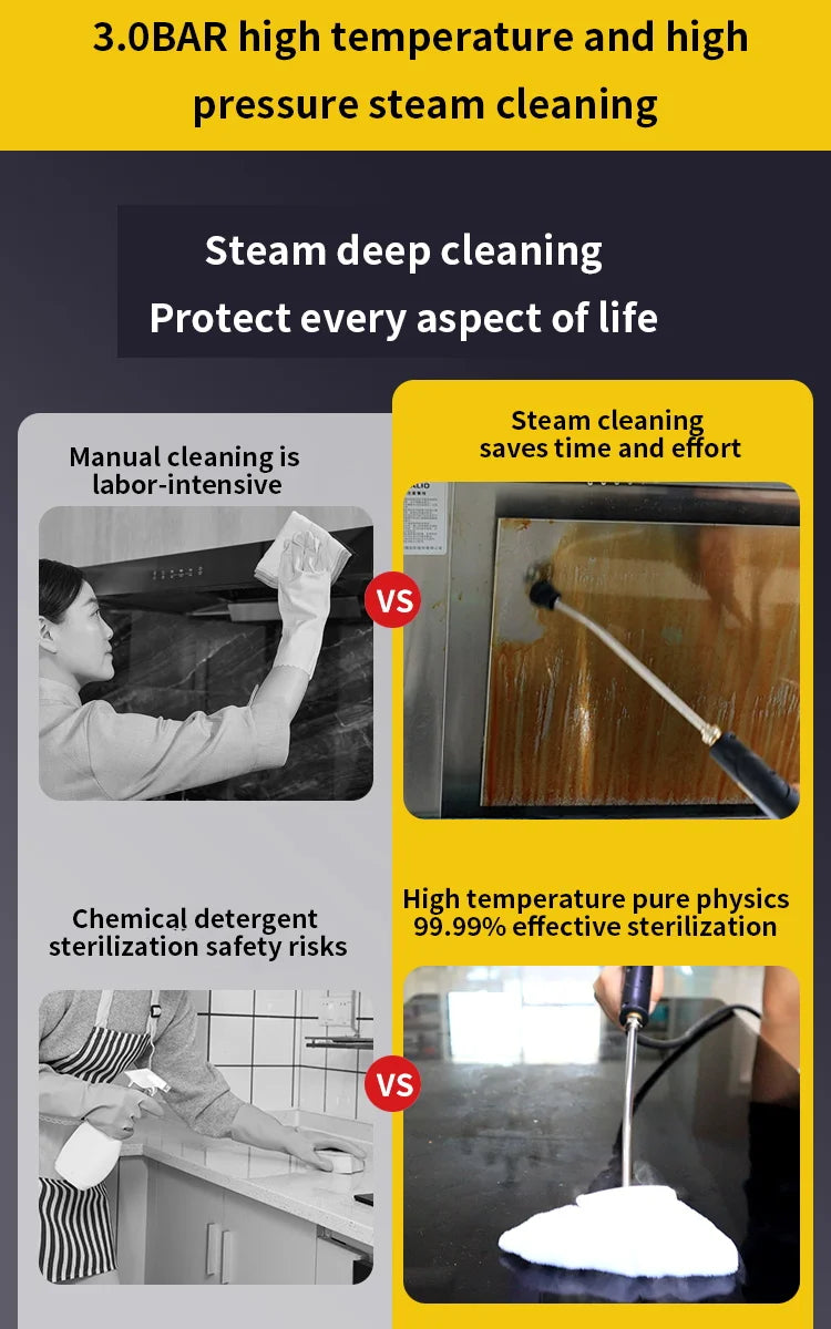 Steam Cleaner High Pressure and Temperature Handhled Steam Mop Commercial Household Air Conditioner Kitchen Hood Car Jet Washer