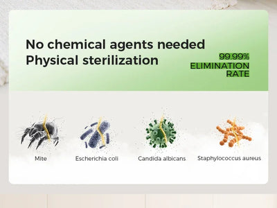 NEW Pressurized Handheld Steam Cleaner for Home, Portable Multi-purpose Deep Multi-surface Cleaning Steamer Machine