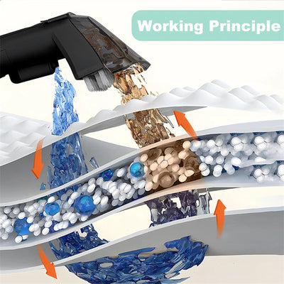 500W Spot Cleaner 12KPa Handheld Carpet Cleaner for Sofa Curtain Pet Hair Spray Suction Integrated Machine Clean Machine