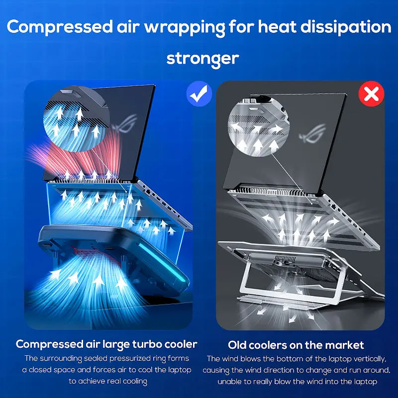 Laptop Cooling Pad Laptop Coolers for Computer PC Notebook Gaming Laptop Fan Height Adjustable Laptop Cooling Stand