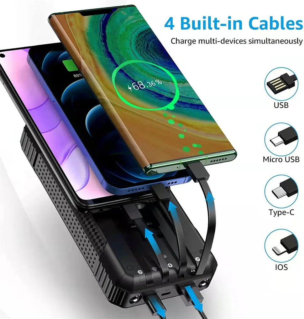 Portable Solar Power Bank Pd22.5W Fast Charging 20000Mah Large Capacity, Wireless Fast Charging and Comes with 4 USB Cable Mobile Power Supply, with Strong Light Led Light, Solar Power Bank Fast Rechargeable Battery