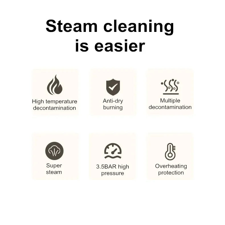 Steam Cleaner for Home Steamer Steam High Cleaner Air Conditioner Cleaning Machine with Brush Head for Household Clean 220V/110V