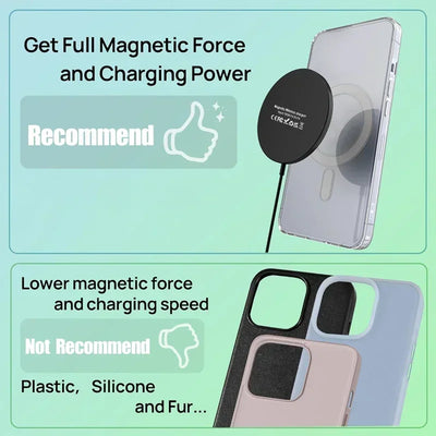 Magnetic Wireless Charger Pad Stand for iPhone 16 15 14 13 Pro Max Mini Airpods PD Macsafe Earphone Phone Fast Charging Station