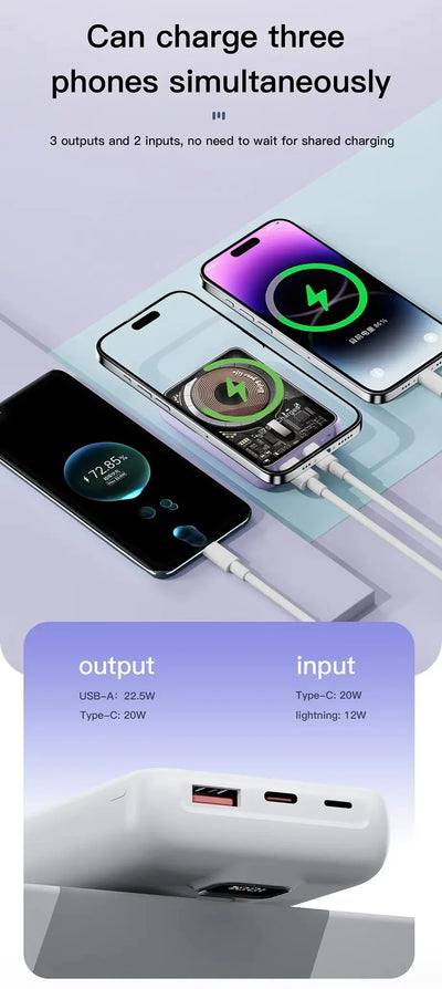 Portable Magnetic Wireless10000mAh Transparent Power Bank Supports PD20W 15W Charging Mobile Power Supply  for iPhone