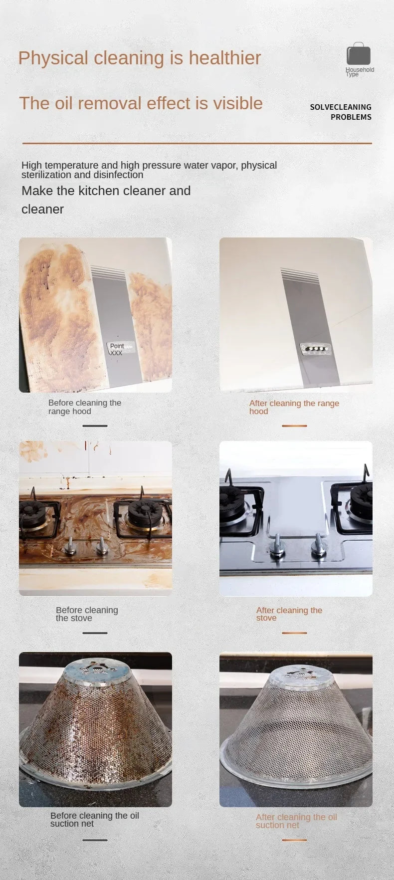 2025 New 1500W handheld steam cleaner Suitable for kitchen Bathroom Air conditioning Steam cleaning tools Portable steam cleaner