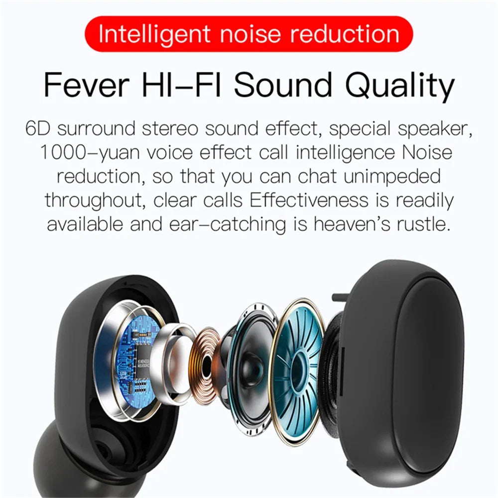 Bluetooth 5.0 Wireless Headphones E6S Noise Cancelling