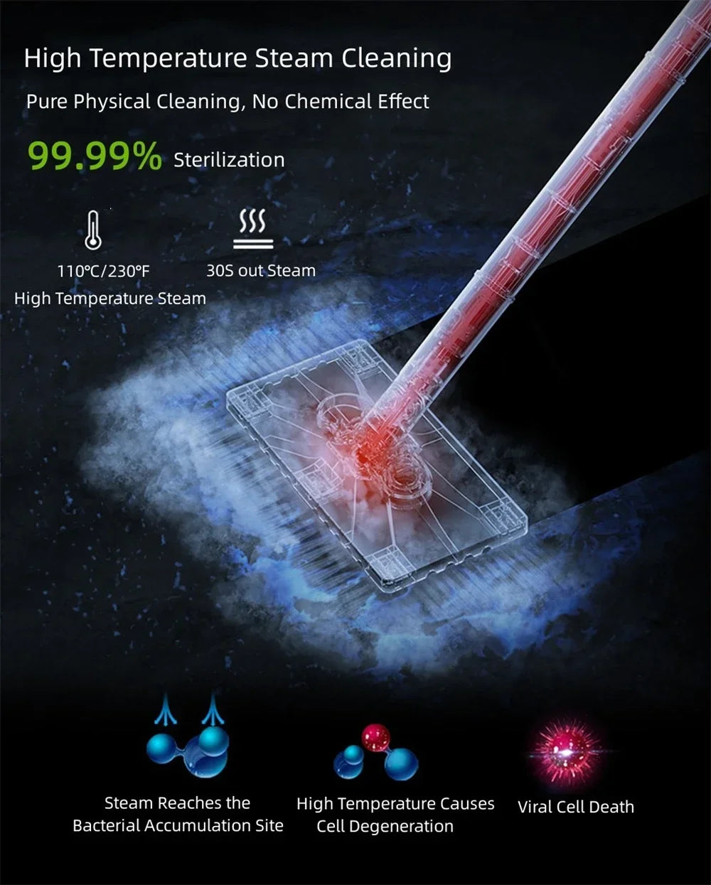 Steam Mop Cleaner for Home, High Temperature Steam Cleaner Air Conditioning Kitchen Cleaning Machine Steam Mop for All Floors