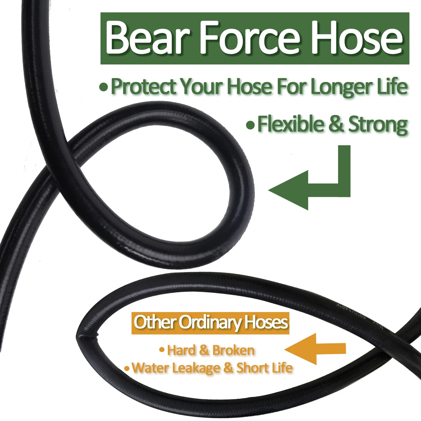 High Pressure Washer Hose Car Washer Water Cleaning Hose 10m * 160bar for Huter IPC Hammer Kohler Champion pressure washer