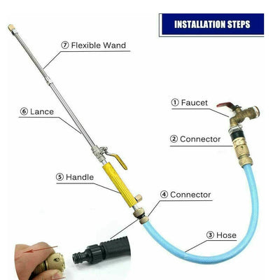 2000PSI Multi-Purpose Pressure Washer: Portable Car/Garden Spray Gun with 5 Nozzles & 16ft Hose (Household Use)