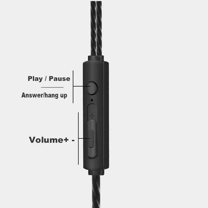3.5mm Wired Headphones In Ear Headset Wired Earphones