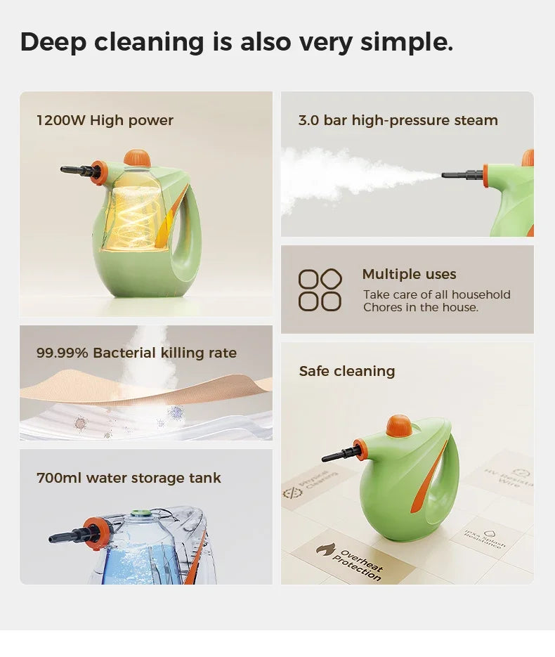 NEW Pressurized Handheld Steam Cleaner for Home, Portable Multi-purpose Deep Multi-surface Cleaning Steamer Machine