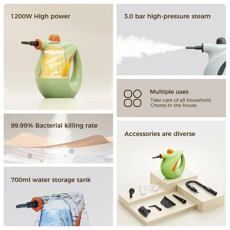 NEW Pressurized Handheld Steam Cleaner for Home, Portable Multi-purpose Deep Multi-surface Cleaning Steamer Machine