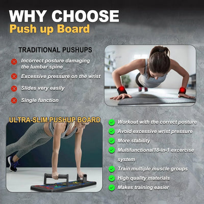 Push Up Board - Color-Coded Fitness System for Perfect Form