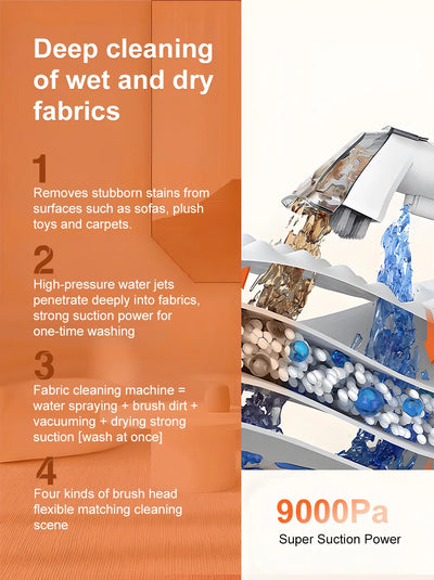 All-in-One Household Carpet Curtain Vacuum Cleaner Multifunctional Fabric Cleaning Machine Sofa Vacuuming Wash Machine
