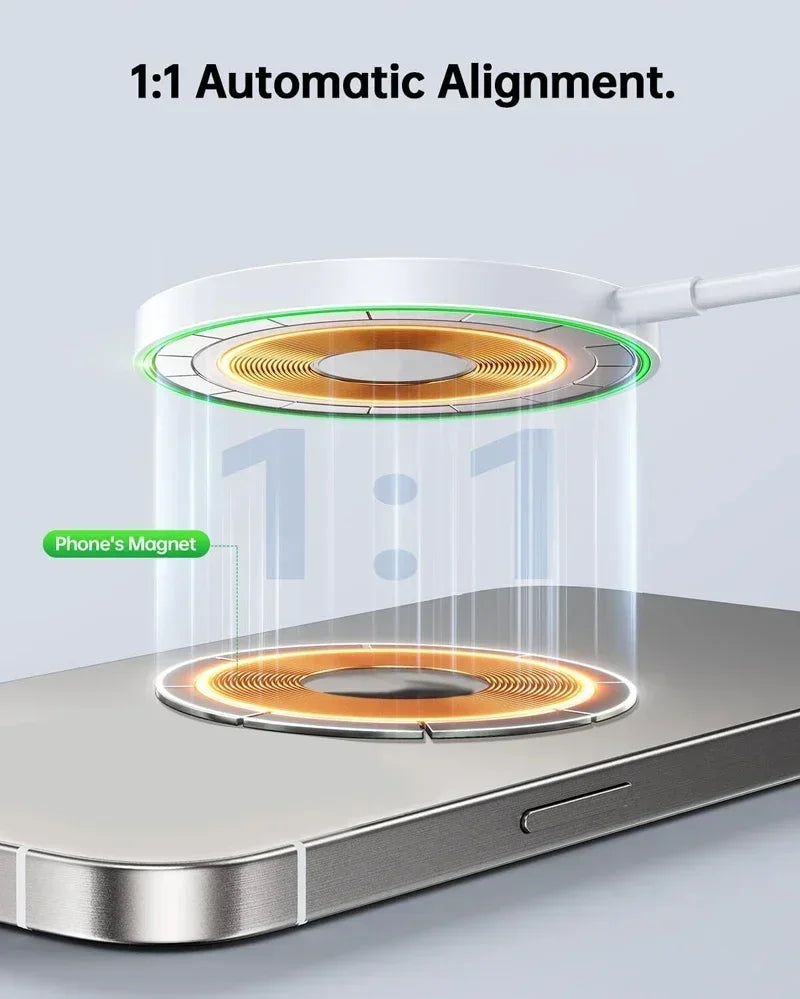 Magnetic Wireless Charger Pad Stand for iPhone 16 15 14 13 Pro Max Mini Airpods PD Macsafe Earphone Phone Fast Charging Station