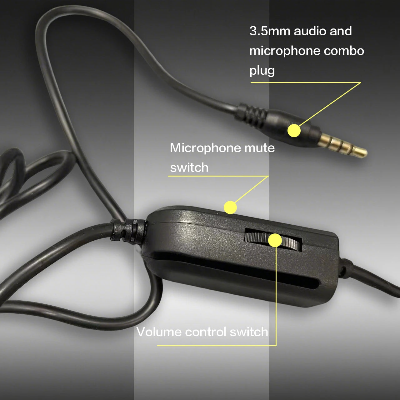 7260 Wired Headphones with Microphone，Suitable for work meetings