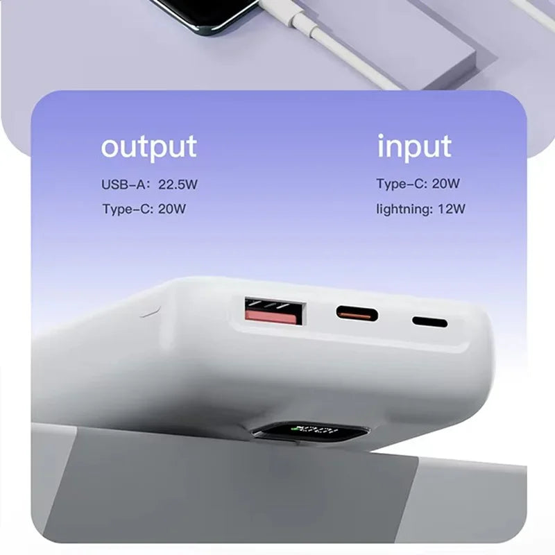 Portable Magnetic Wireless10000mAh Transparent Power Bank Supports PD20W 15W Charging Mobile Power Supply  for iPhone