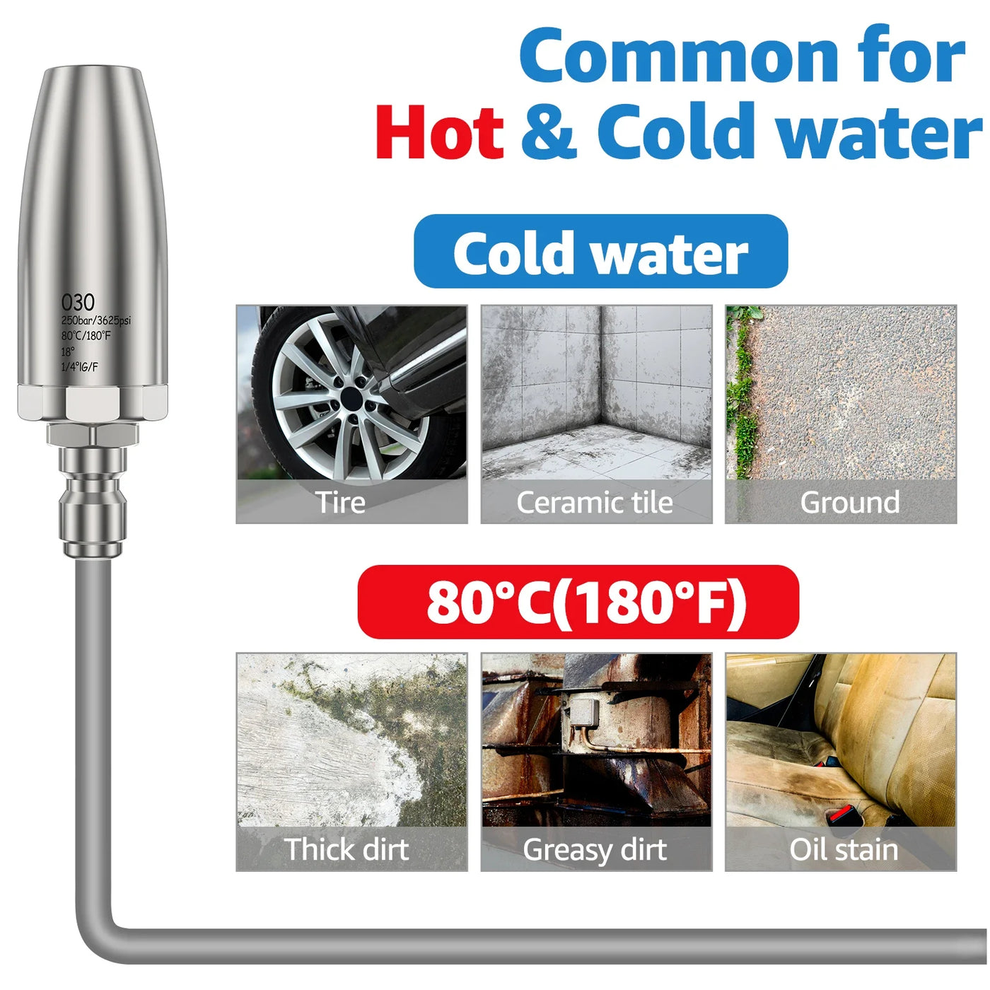 Car Wash Accessories Pressure Washer 3625 PSI Max Rotating 360 Pressure Washer Turbo Nozzle With 1/4 Quick Connect Rust Removing