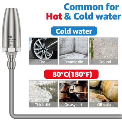 Car Wash Accessories Pressure Washer 3625 PSI Max Rotating 360 Pressure Washer Turbo Nozzle With 1/4 Quick Connect Rust Removing