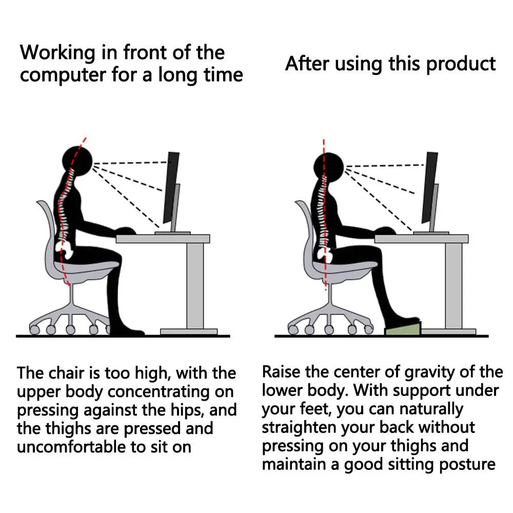 Ergonomic Massage Footstool Durable Adjustable Height Under Desk
