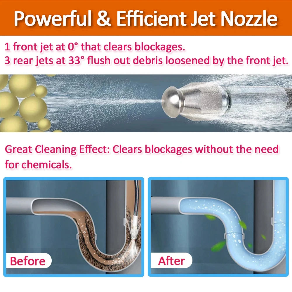 For karcher K2-K7pressure washer high pressure water hose,for sewer cleaning hose,Car cleaning kit ,Washer nozzles Pneumatic gun