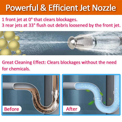 For karcher K2-K7pressure washer high pressure water hose,for sewer cleaning hose,Car cleaning kit ,Washer nozzles Pneumatic gun