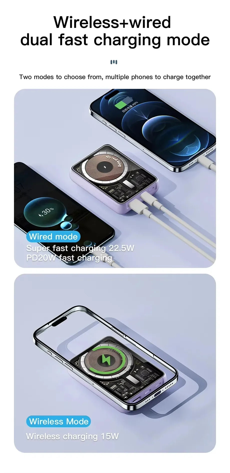 Portable Magnetic Wireless10000mAh Transparent Power Bank Supports PD20W 15W Charging Mobile Power Supply  for iPhone