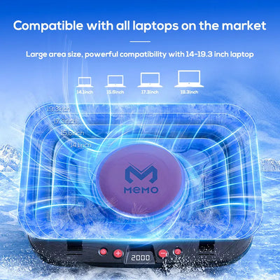 Laptop Cooling Pad Laptop Coolers for Computer PC Notebook Gaming Laptop Fan Height Adjustable Laptop Cooling Stand