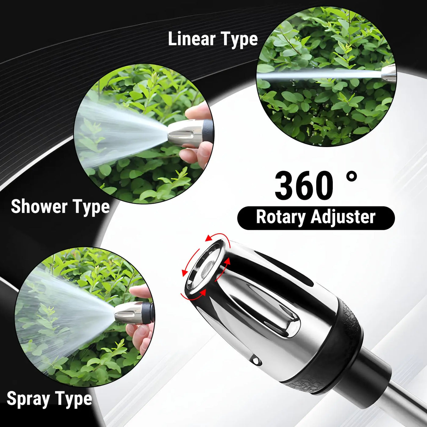 Pressure Washer, High Pressure Water Gun, Portable Washer for Car, Floor, Wall Cleaning,with 360° Rotating for Three Spray Modes