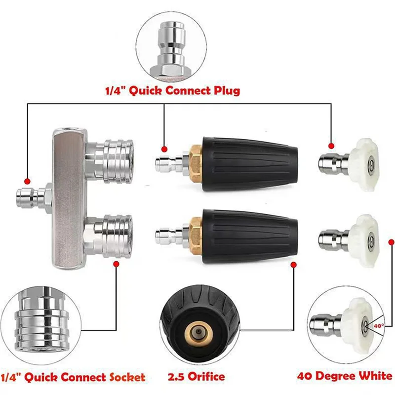 WCS-Power Pressure Washer Dual Power Washer Nozzle Tip High Pressure Washer Accessories