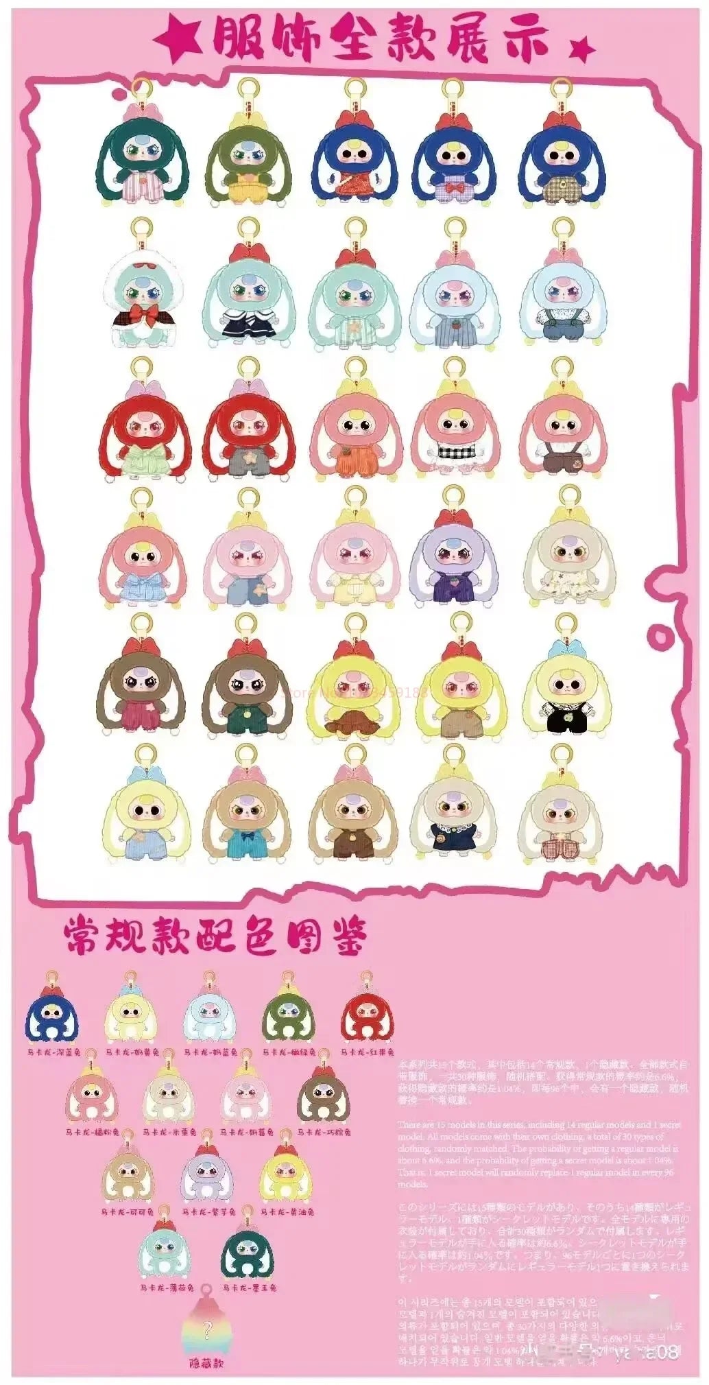 Genuine 2025 In Stock Blind Box Toy Baby Three Second-Generation Macaron Little Rabbit V2 Cute Pendant Ornaments Toys Girl Gifts