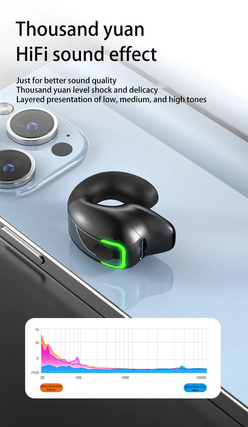 Ear clip earphones, Bluetooth wireless earphone