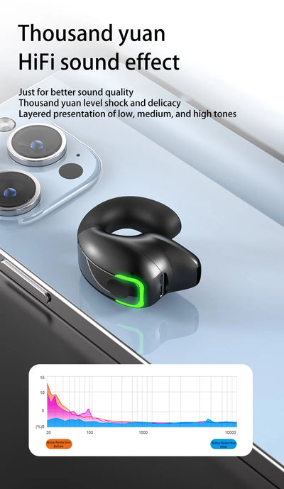 Ear clip earphones, Bluetooth wireless earphone