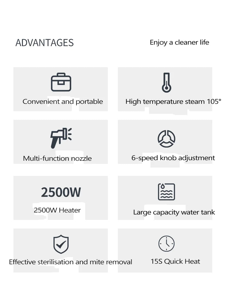 Steam cleaner, 3-level adjustable handle, 15-year heating element, 1.2-liter tank, portable steam cleaner for cleaning with 12 a