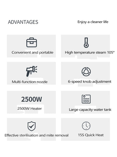 Steam cleaner, 3-level adjustable handle, 15-year heating element, 1.2-liter tank, portable steam cleaner for cleaning with 12 a