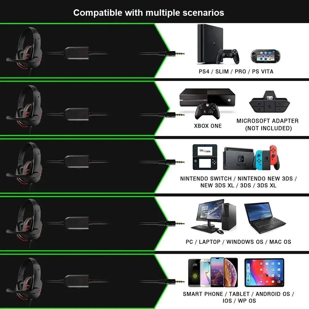 3.5mm Headphones Wired Gaming Headset Earphones