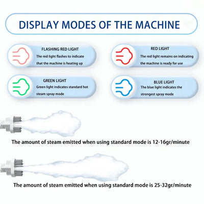 Steam Mop Cleaner for Home, High Temperature Steam Cleaner Air Conditioning Kitchen Cleaning Machine Steam Mop for All Floors