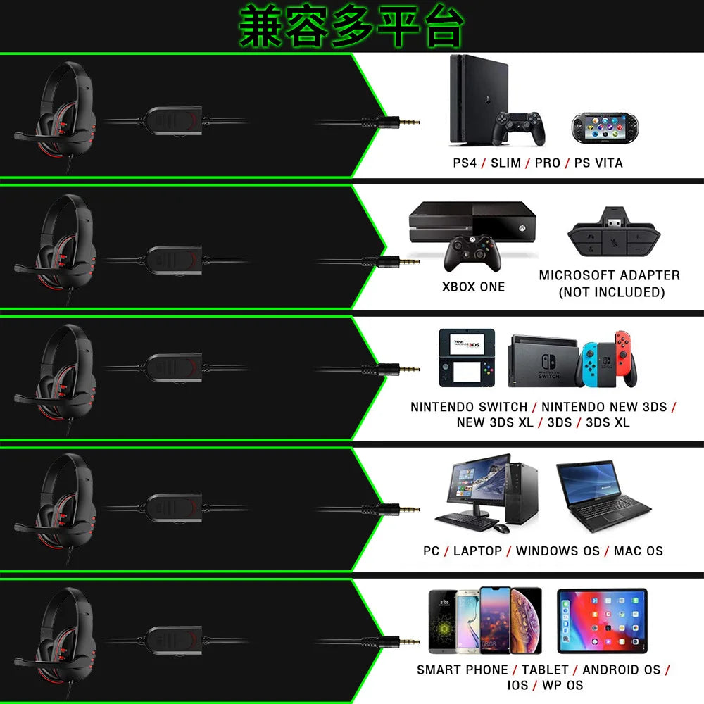 3.5mm Wired Gaming Headphones Game Headset