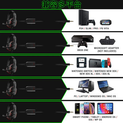3.5mm Wired Gaming Headphones Game Headset
