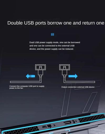 12-17 Inch Laptop Cooling Pad - 6 Quiet Fans Portable Air Cooler for Notebook Gaming with Stable Stand USB