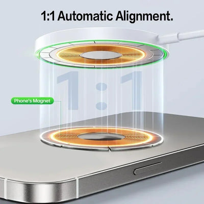 Magnetic Wireless Charger Pad Stand for iPhone 16 15 14 13 Pro Max Mini Airpods PD Macsafe Earphone Phone Fast Charging Station