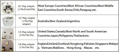 BISSELL SpotClean Handheld Steam Cleaner Sofa Carpet Curtain Car Vacuum Cleaner Spray Suction Integrated Machine Clean Machine