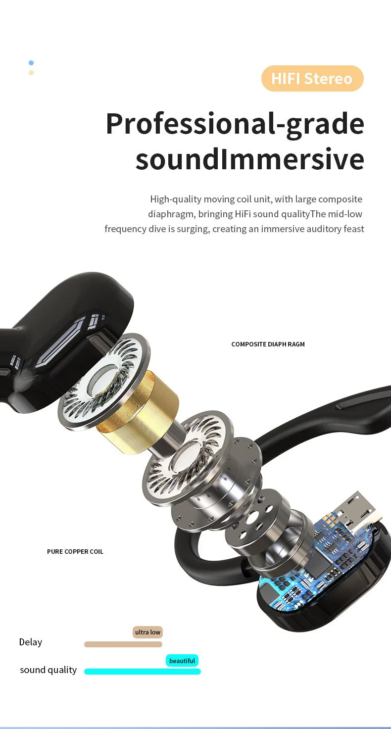 Bluetooth 5.2 Business Wireless Headphone