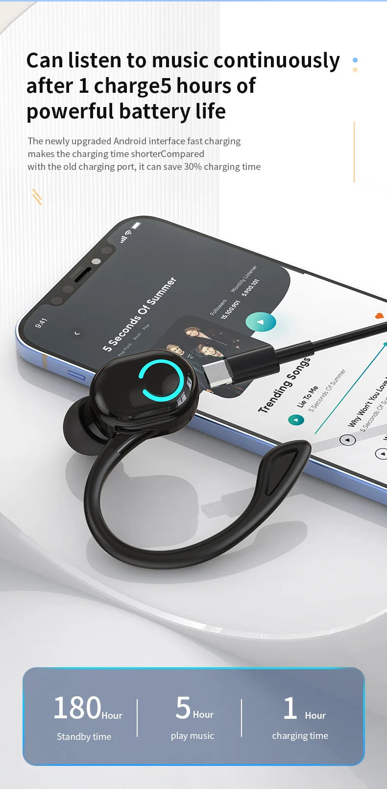 Bluetooth 5.2 Business Wireless Headphone