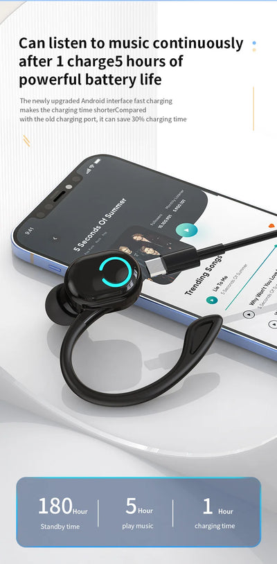 Bluetooth 5.2 Business Wireless Headphone